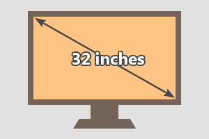 Tv Screen Size Chart