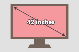 42 inches tv - TVsGuides