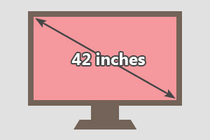 Flat Screen Tv Sizes Chart