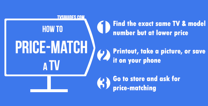 Price-match a TV