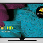 4K (2160p) Vs Full HD (1080P)