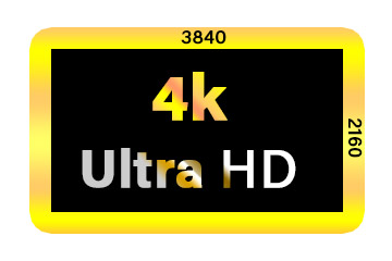 Ultra hd 4k TV resolution