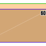70 vs 60 inches TV
