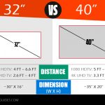 32 vs 40 inch TV