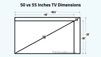 50 vs 55 inches TV dimension