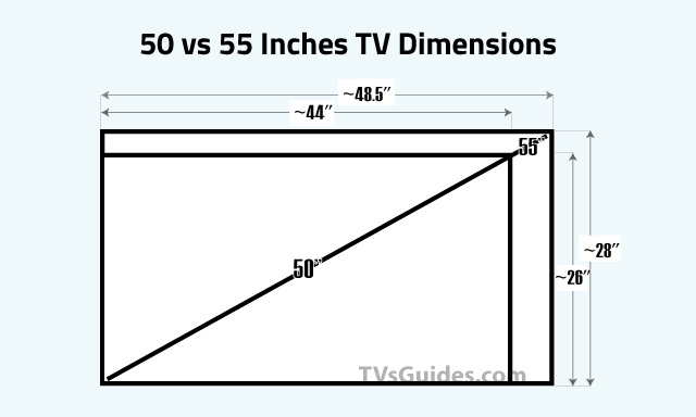Visual TV Size Comparison : 50 inch 2:35x1 display vs 55 inch 16x9 display