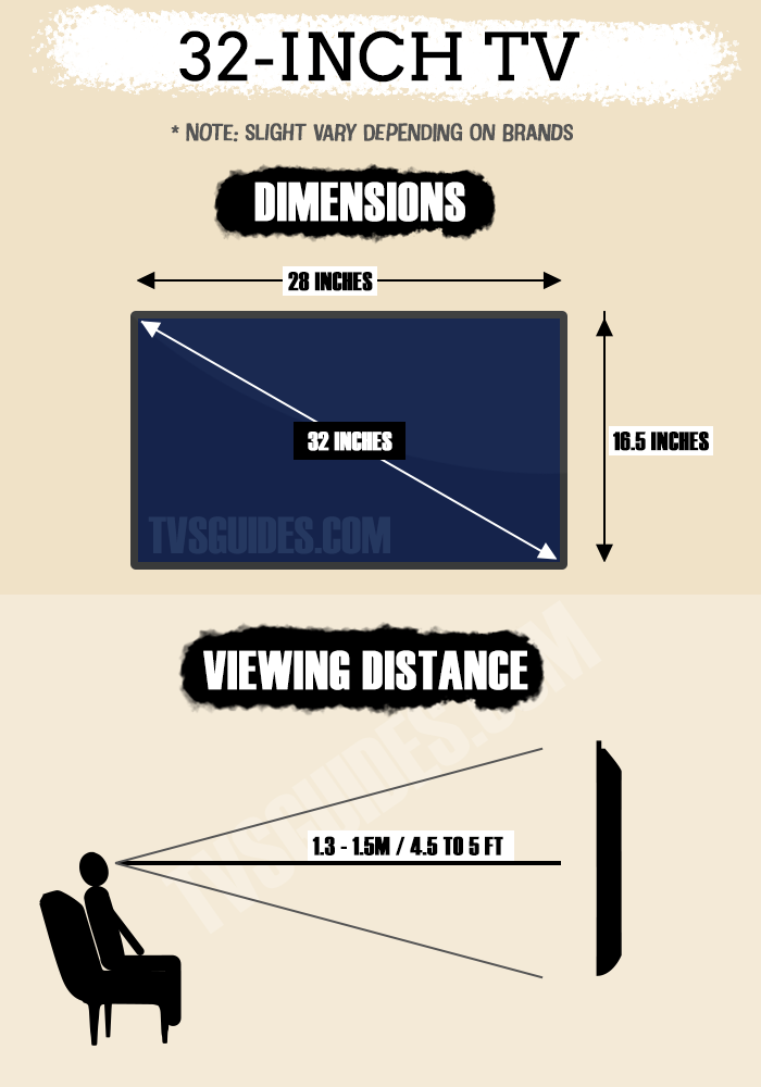 32-inch TV dimensions and distance